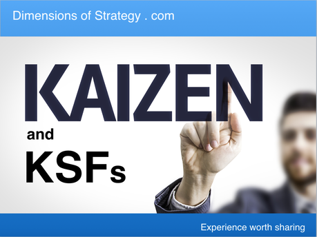 Dimensions of Strategy - Kaizen and KSFs