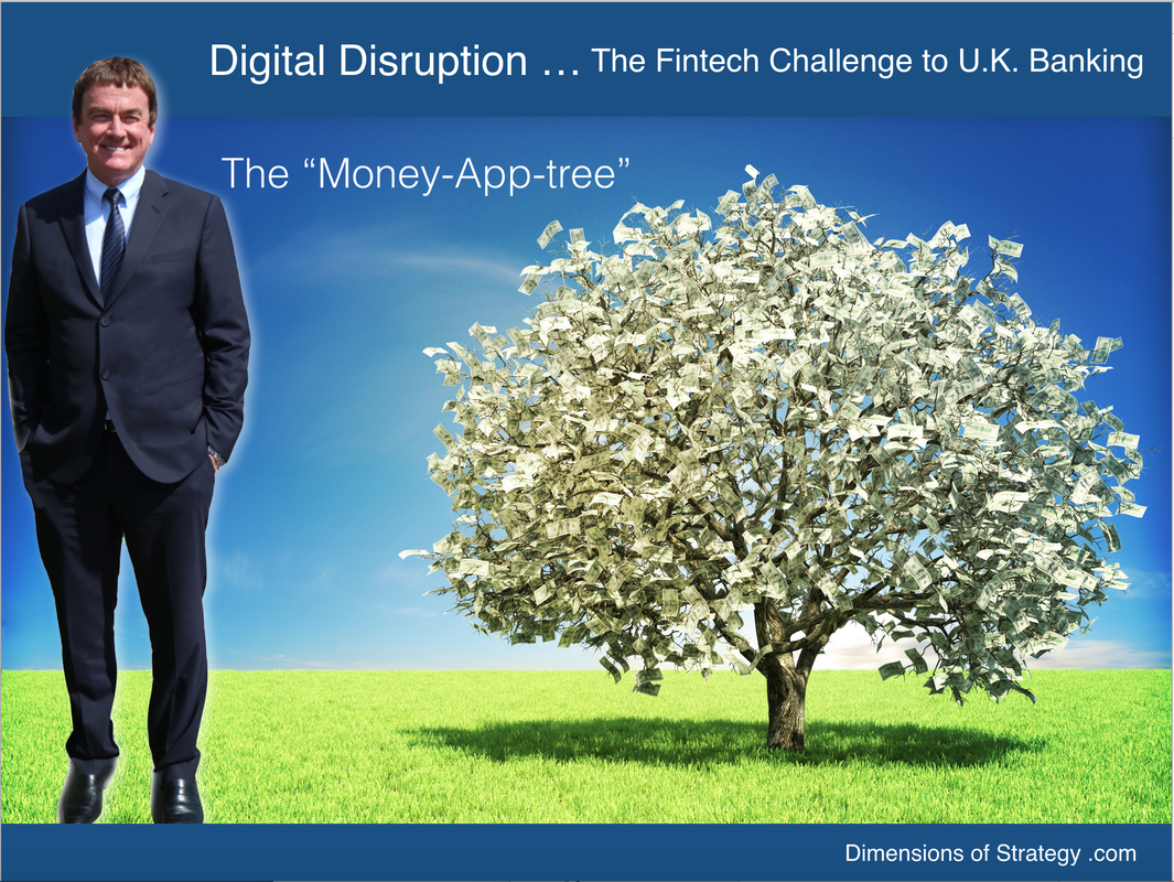 Digital Disruption and the Money App Tree