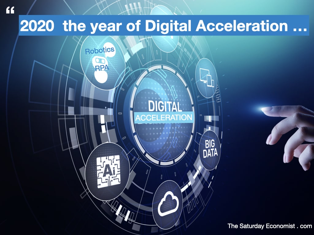 Digital Acceleration, Digital Disruption 