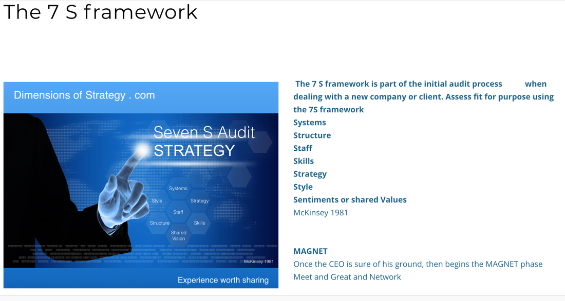 The 7S Framework