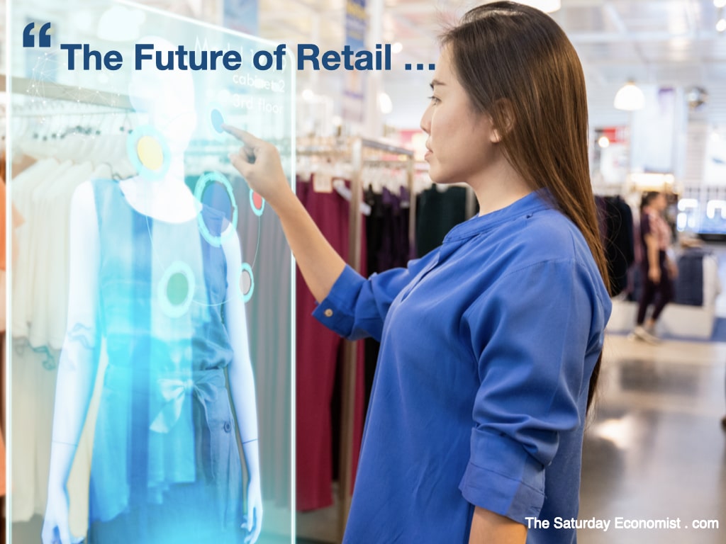 Digital Accommodaton - The future of retail
